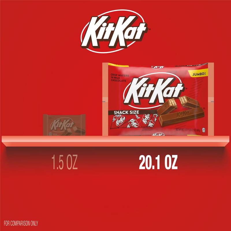 Kit Kat Snack Size 20.1oz