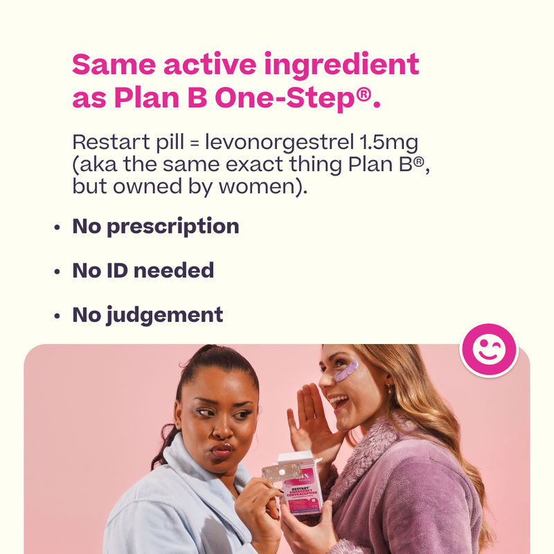Winx Restart Morning-After Pill Emergency Contraceptive