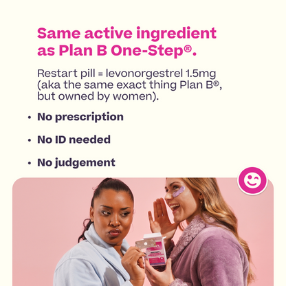 Winx Restart Morning-After Pill Emergency Contraceptive