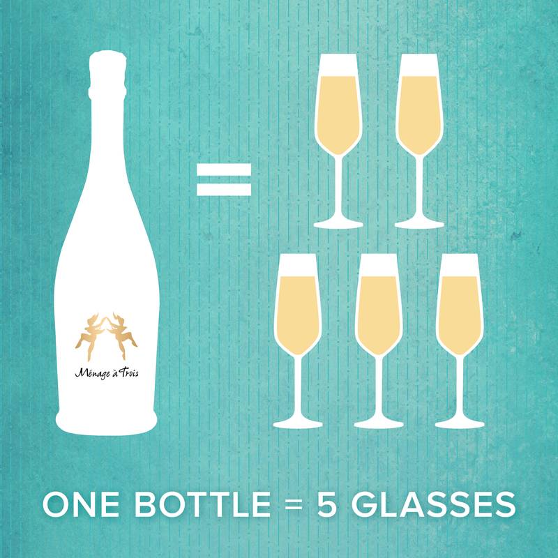 Folie Menage A Trois Prosecco 750ml