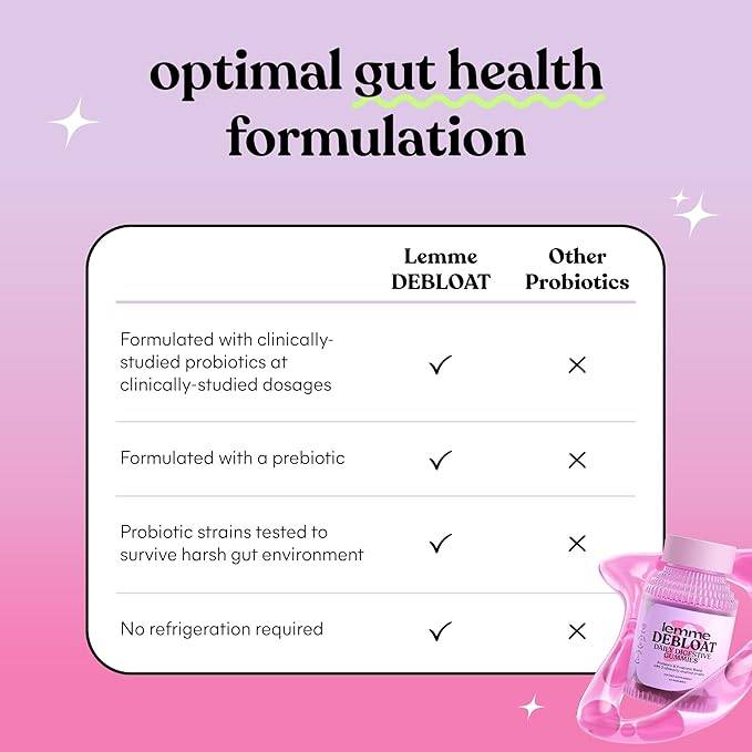 Lemme Debloat Gummies 60ct