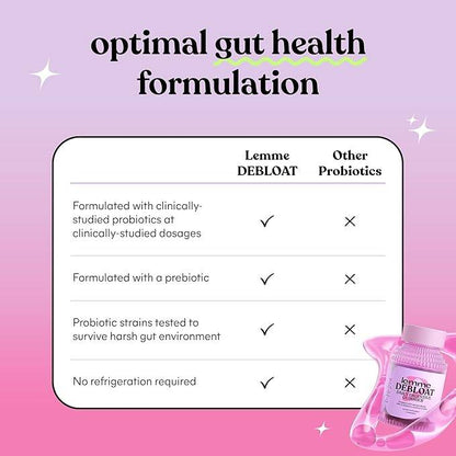 Lemme Debloat Gummies 60ct