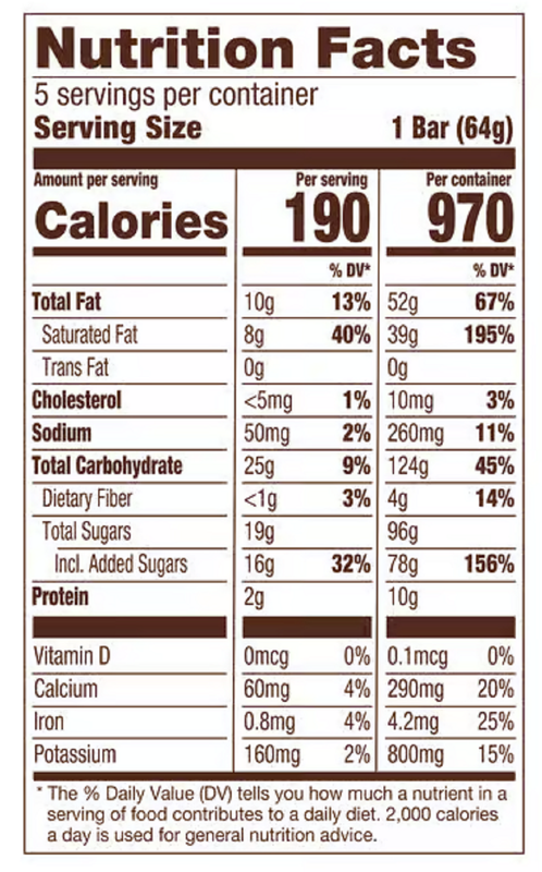 Kit Kat Frozen Dessert Bars, 5ct