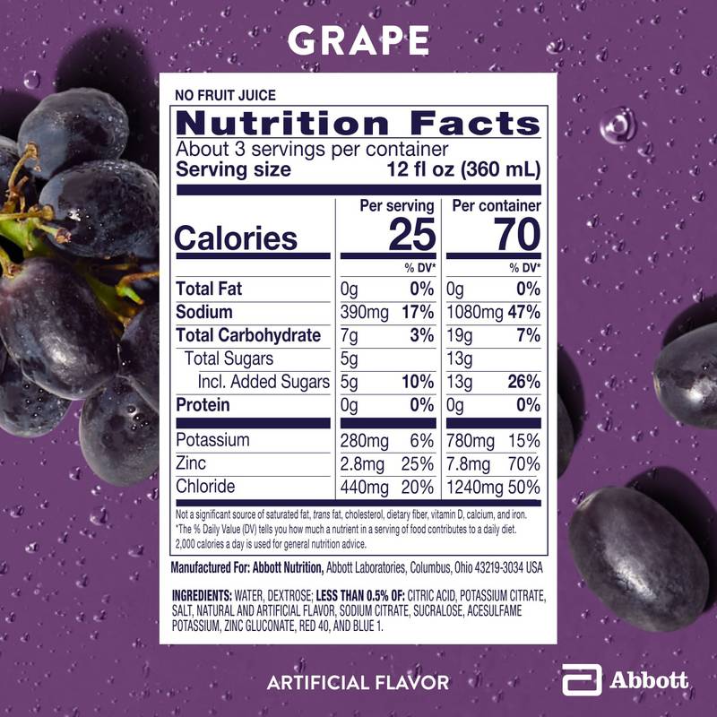 Pedialyte Grape 1L Btl