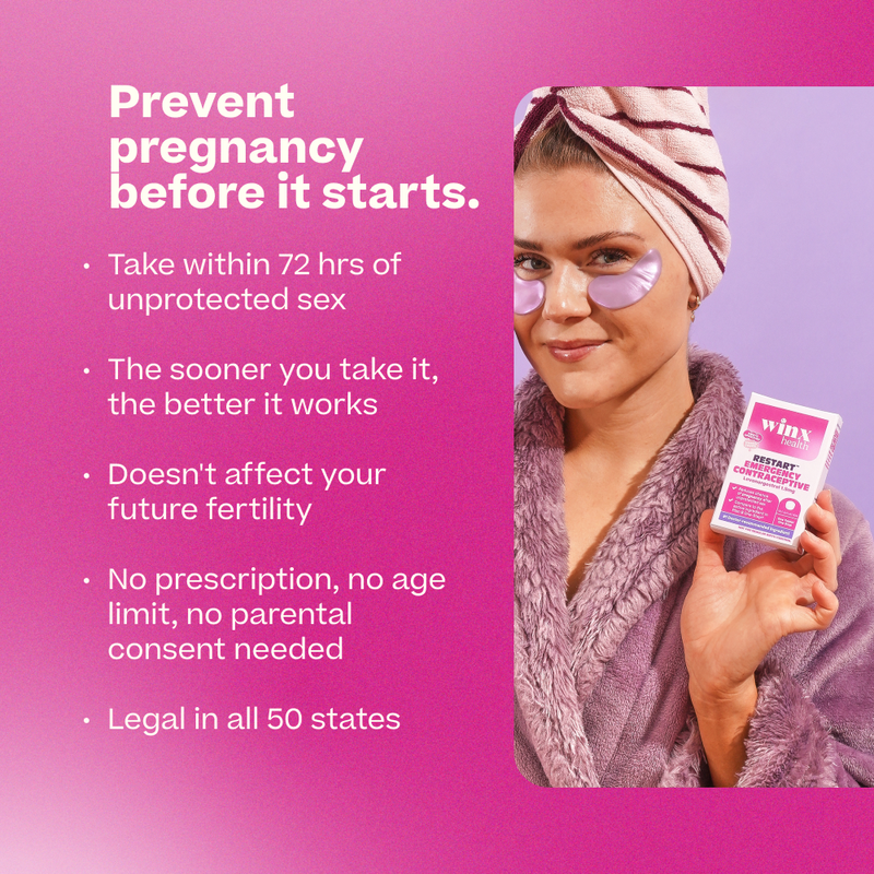 Winx Restart Morning-After Pill Emergency Contraceptive