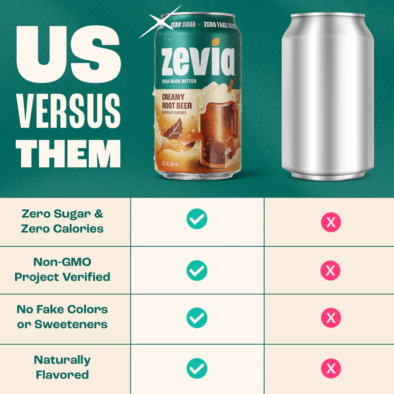 Zevia Root Beer 6pk 12oz Can