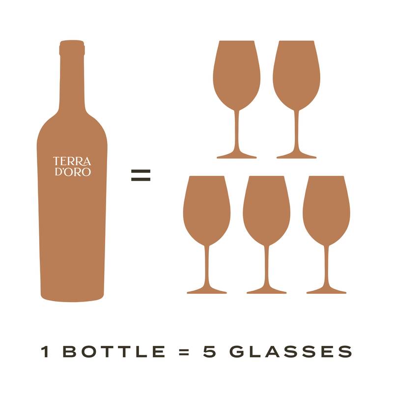 Terra d'Oro Amador Zinfandel 750 ml