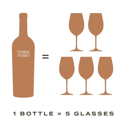 Terra d'Oro Amador Zinfandel 750 ml