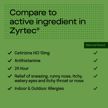 Goodnow 24-Hour Allergy Relief Cetirizine HCl 10mg 30ct