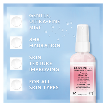 Covergirl Clean Fresh Skincare Priming Glow Mist 3.3oz