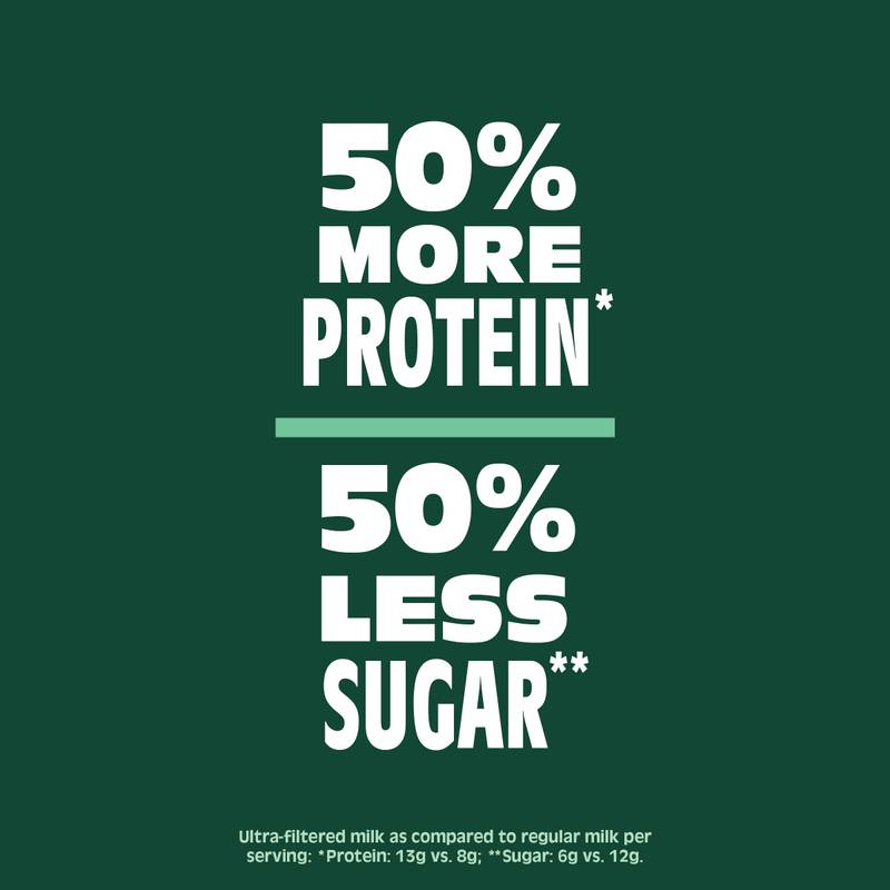 Organic Valley Protein+ 2% Milk 48oz Ctn