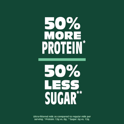 Organic Valley Protein+ 2% Milk 48oz Ctn