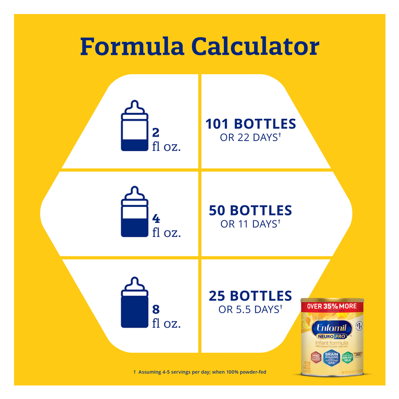Enfamil NeuroPro Baby Formula 28.3oz