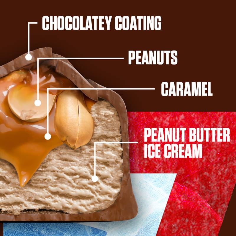 SNICKERS Ice Cream, Chocolatey Caramel Peanut Butter Ice Cream Bar, 2.8 Oz