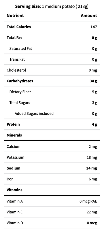 Russet Potato - 1ct