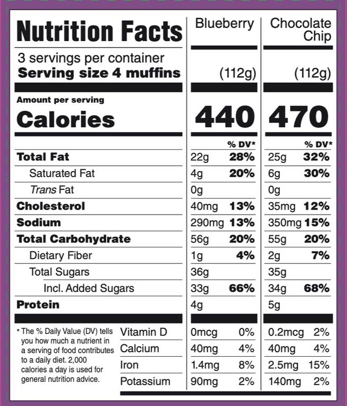 Crave Shoppe Mini Muffins Chocolate Chip & Blueberry - 12 ct