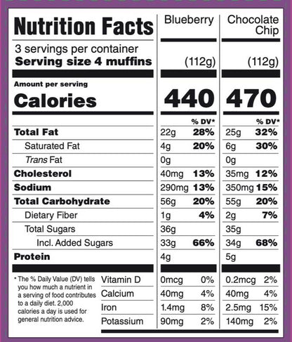 Crave Shoppe Mini Muffins Chocolate Chip & Blueberry - 12 ct