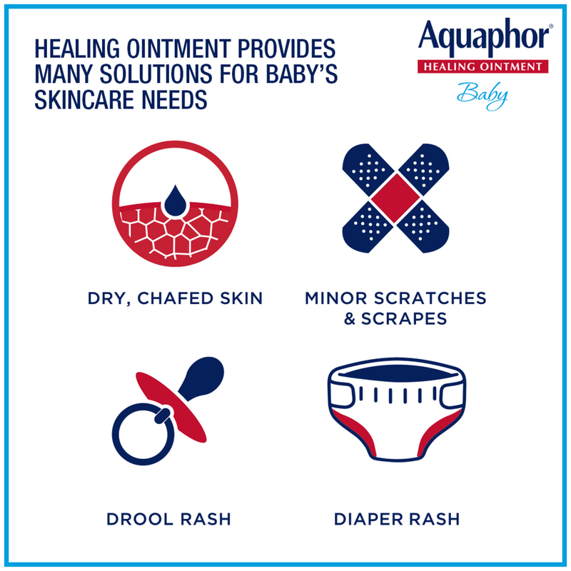 Aquaphor Baby Healing Ointment 7oz