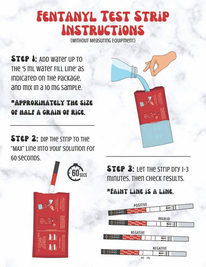 Fentanyl Test Strips 10 ct