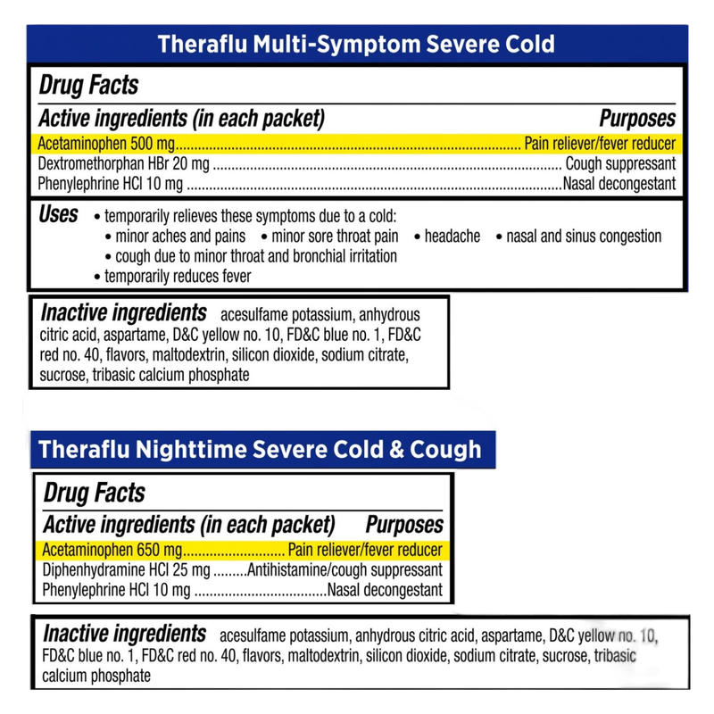 Theraflu Green Tea & Honey Lemon Multi-Symptom Severe Cold Relief Powder 12ct