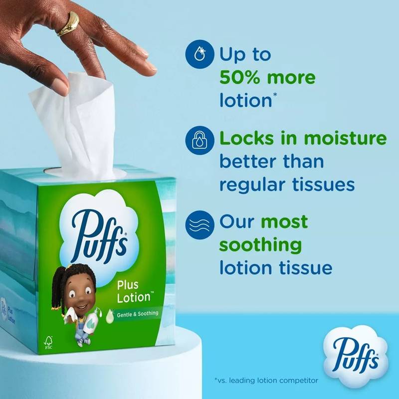 Puffs Plus Lotion 4ct Facial Tissues, Family Boxes, 124 Tissues per box