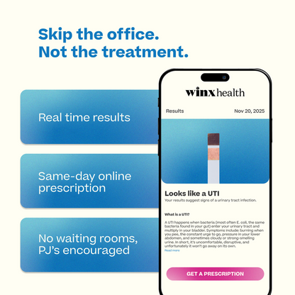 Winx UTI Test + Treat, Instant Results + Rx Access