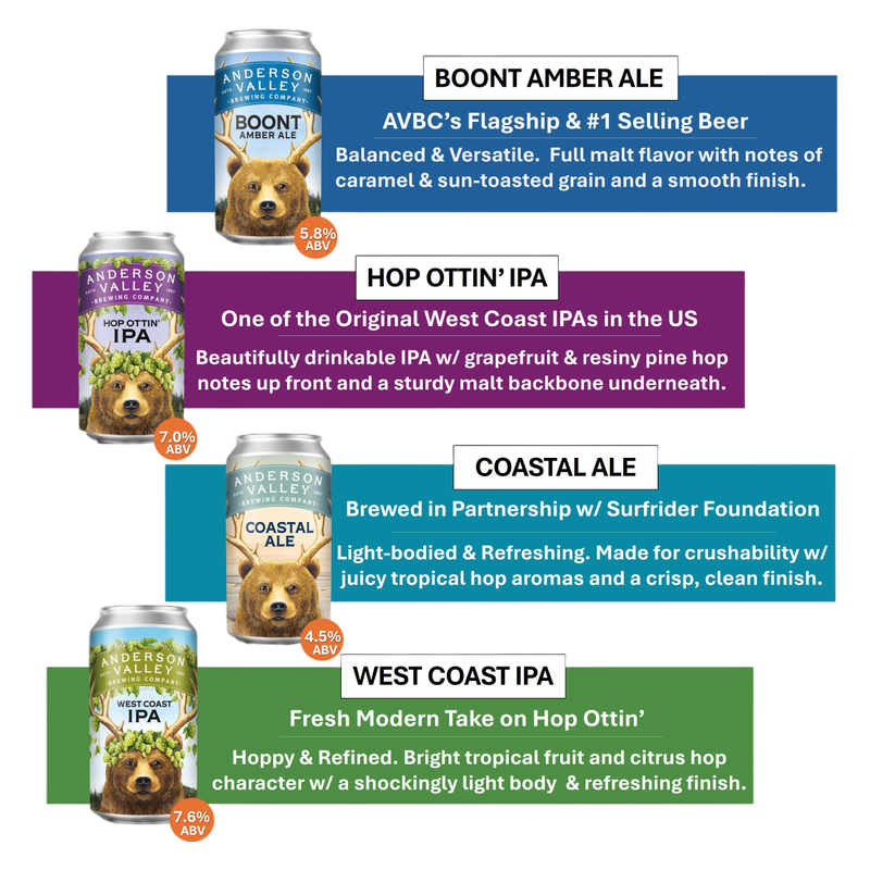 Anderson Valley Variety Pack 12pk 12oz Can