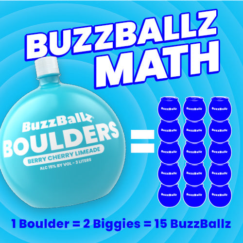Buzzballz Math: 1 Boulder= 2 Biggies = 15 Buzzballz