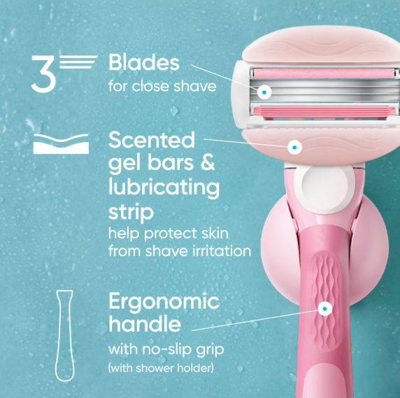 Venus Comfortglide Women's Razor White Tea Scented with Reusable Razor Handle, 2 Razor Blade Refills and Shower Holder