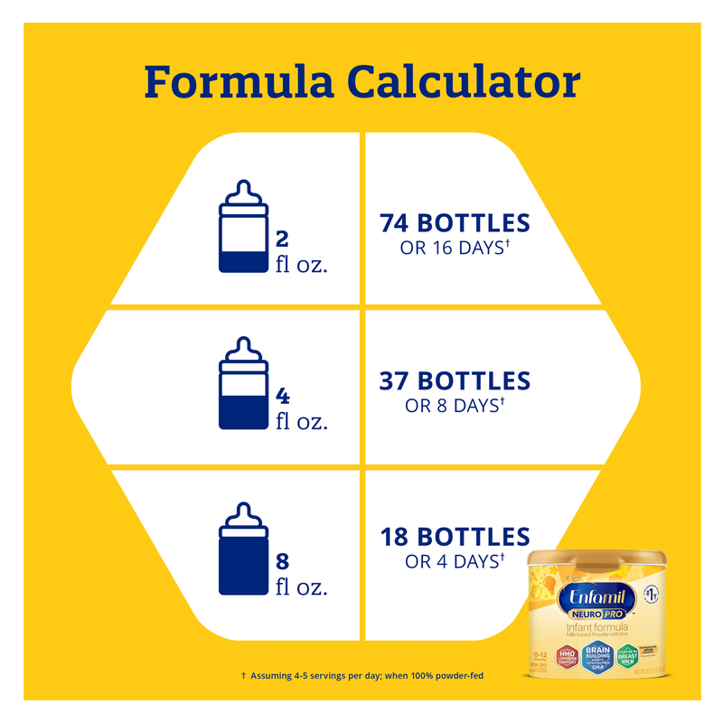 Enfamil NeuroPro Infant Formula Powder 20.7oz - Enfamil – BevMo!