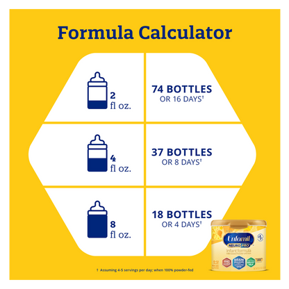 Enfamil NeuroPro Infant Formula Powder 20.7oz