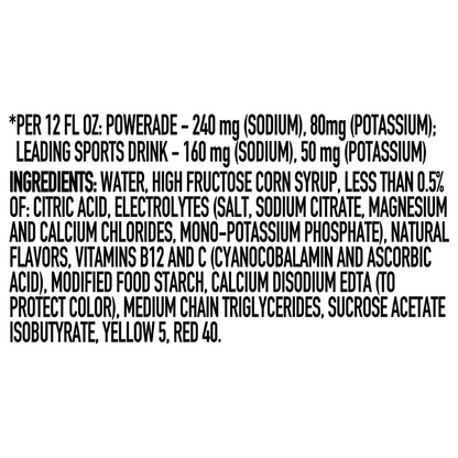 Powerade Island Burst 28oz  Btl