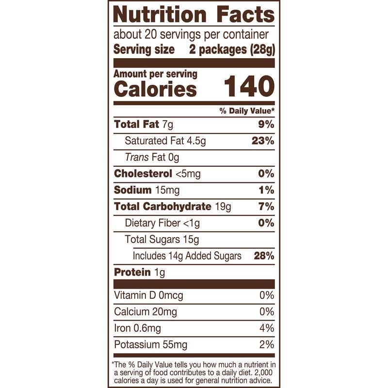 Kit Kat Snack Size 20.1oz