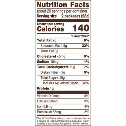 Kit Kat Snack Size 20.1oz