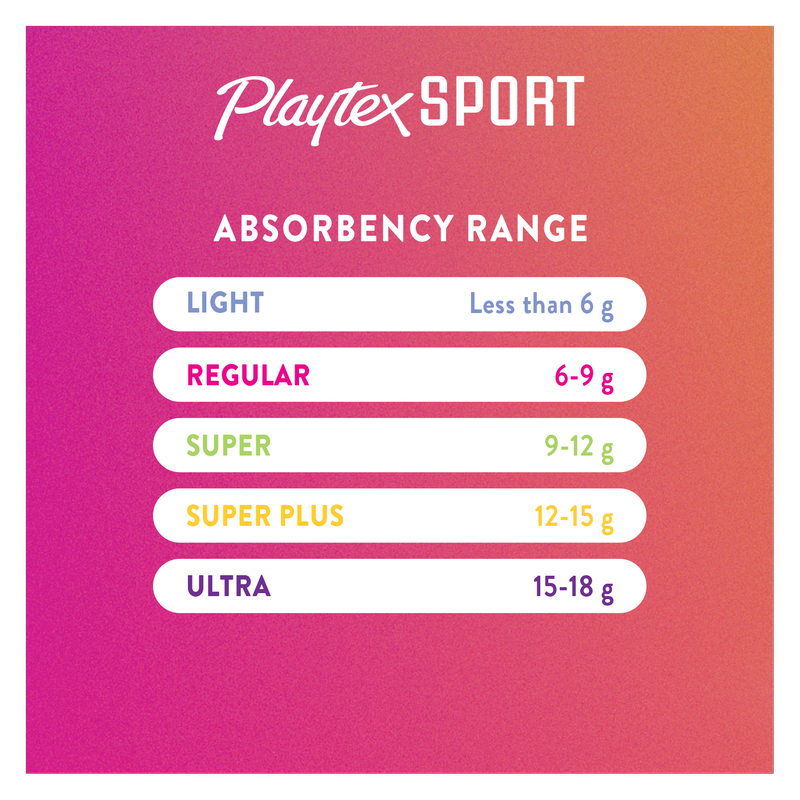 Playtex Sport Tampons Multipack Regular & Super Unscented 36ct