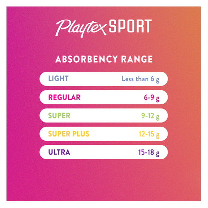 Playtex Sport Tampons Multipack Regular & Super Unscented 36ct