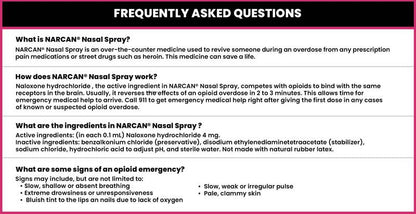 NARCAN Naloxone HCI Nasal Spray, 4mg