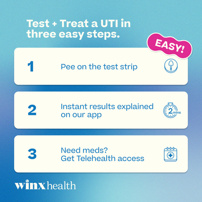 Winx UTI Test + Treat, Instant Results + Rx Access
