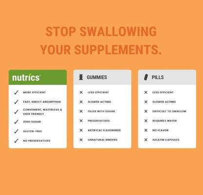 Nutrics Fast-Acting Immunity Support Oral Strips 30ct. Vitamin C + Zinc + B Vitamins, No Water, Zero Sugar