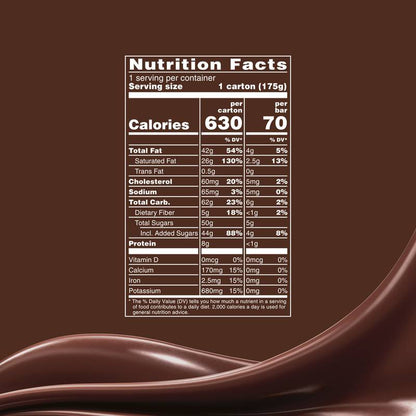 DOVE Ice Cream Vanilla & Chocolate Mini Dark Chocolate Individually Wrapped Ice Cream Bars Assortment, 10ct