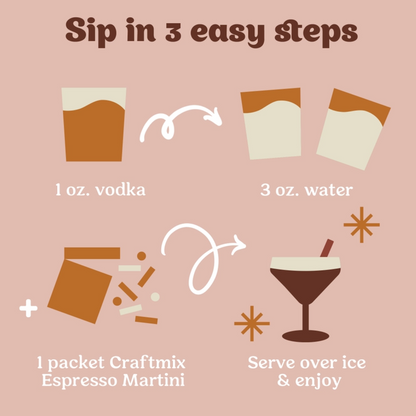 Craftmix Espresso Martini Cocktail Mixer, 0.25 oz