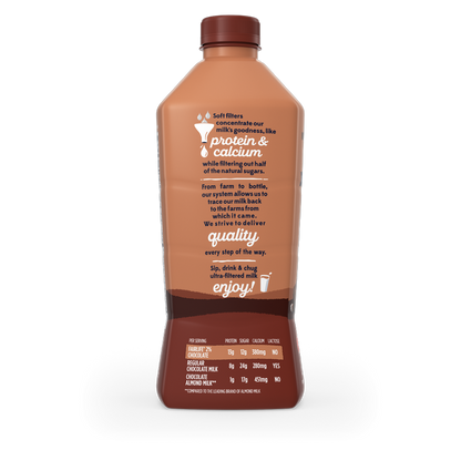 Fairlife 2% Chocolate Milk 52oz Btl