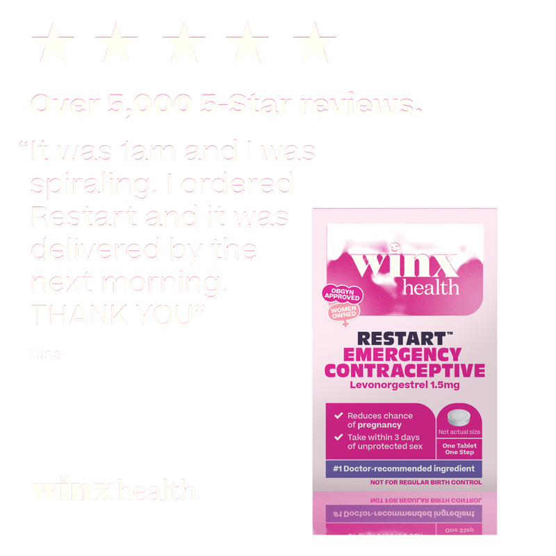 Winx Restart Morning-After Pill Emergency Contraceptive