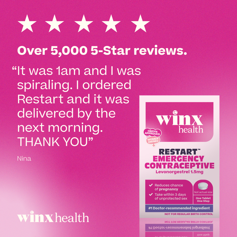 Winx Restart Morning-After Pill Emergency Contraceptive