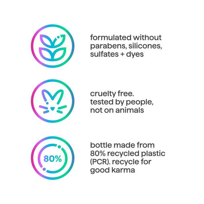 Method Simply Nourish Shampoo, 14oz