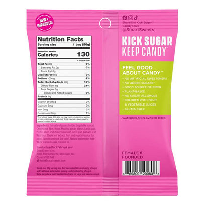 Smart Sweets Sourmelon Bites 1.8oz