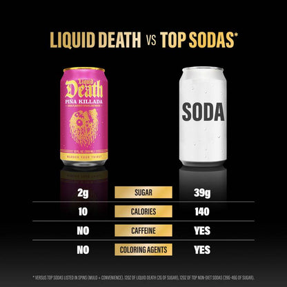 Liquid Death Piña Killada Sparkling Water 6pk 12oz Can