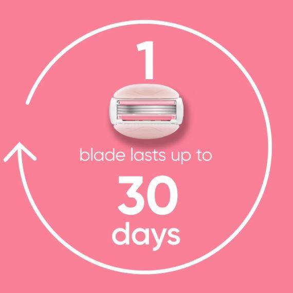Venus Comfortglide Women's Razor White Tea Scented with Reusable Razor Handle, 2 Razor Blade Refills and Shower Holder
