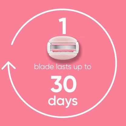 Venus Comfortglide Women's Razor White Tea Scented with Reusable Razor Handle, 2 Razor Blade Refills and Shower Holder