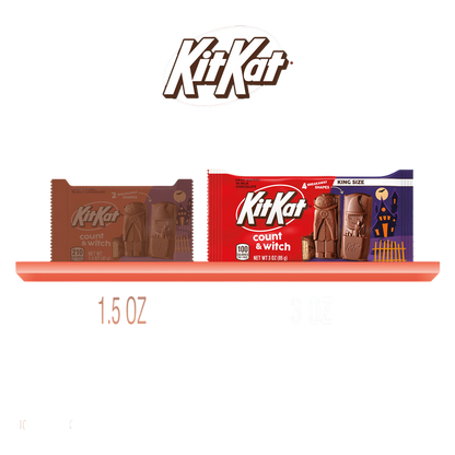 Kit Kat Count & Witch King Size 3 oz